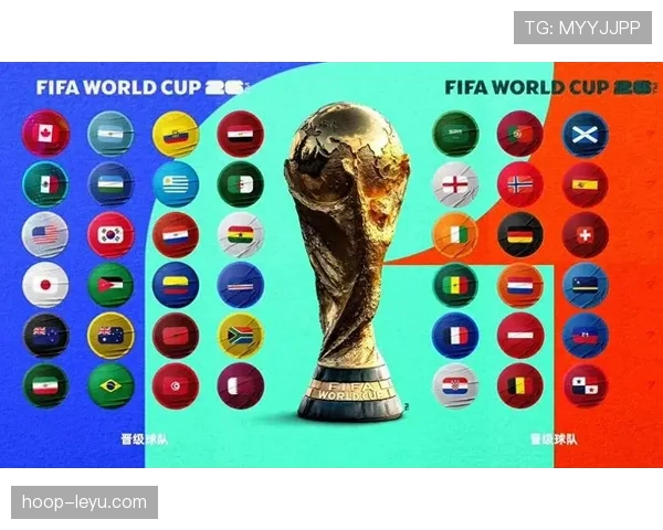 2026世界杯48队12小组赛制如何规定小组第三如何晋级