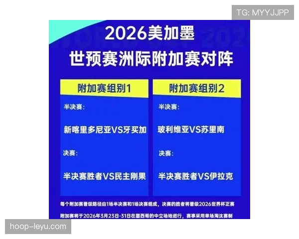 2026世界杯小组第三出线规则是什么及晋级淘汰赛条件详解