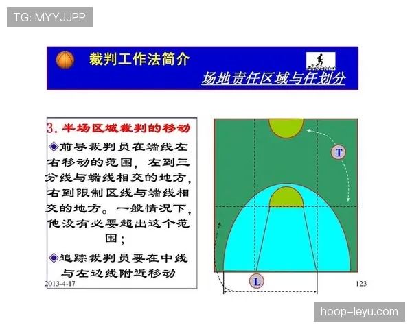 篮球比赛中断规则详解：何时暂停、技术暂停与死球判定