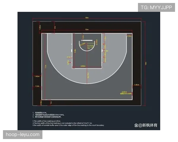 篮球中线规则的具体定义与实际判罚标准究竟是如何规定的