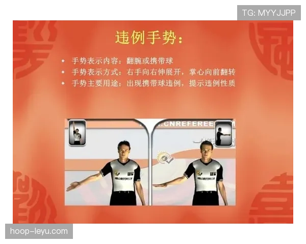 篮球规则：翻腕违例是如何被判定和定义的？