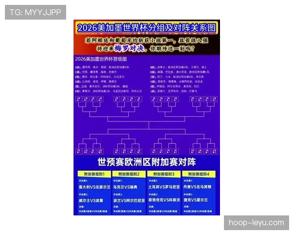 2026世界杯淘汰赛晋级路径怎么看 2026世界杯淘汰赛晋级路径怎么看